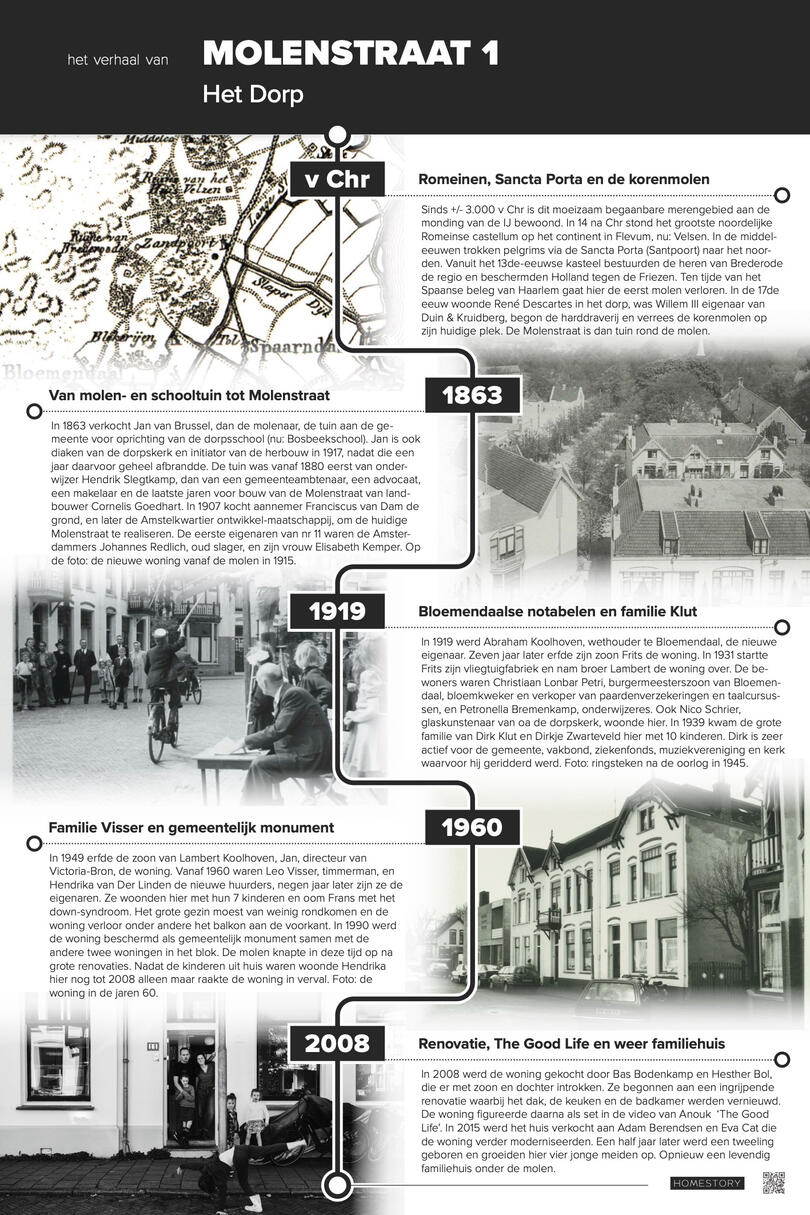 Staand - Black &amp; White