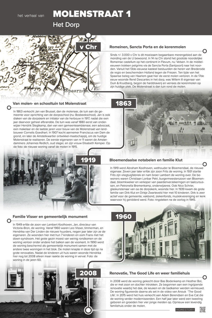 Staand - Rich Grey (standaard)