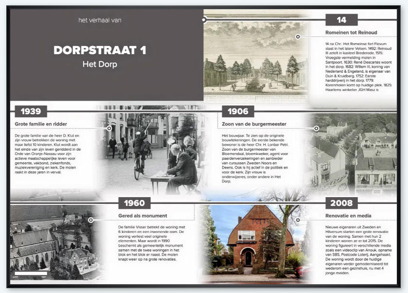 Poster met lijst - liggend